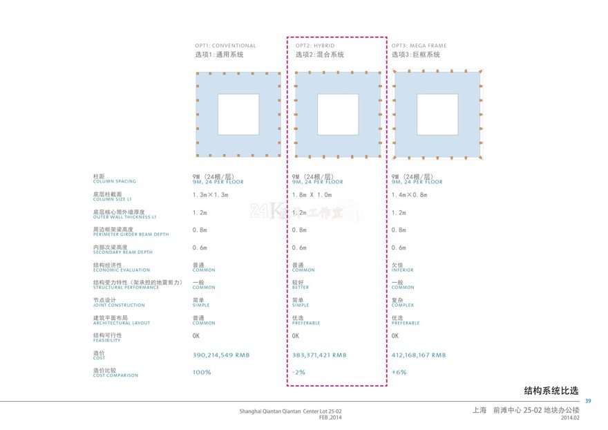 设计资源-14套办公建筑精选方案有SU模型cad图纸文本