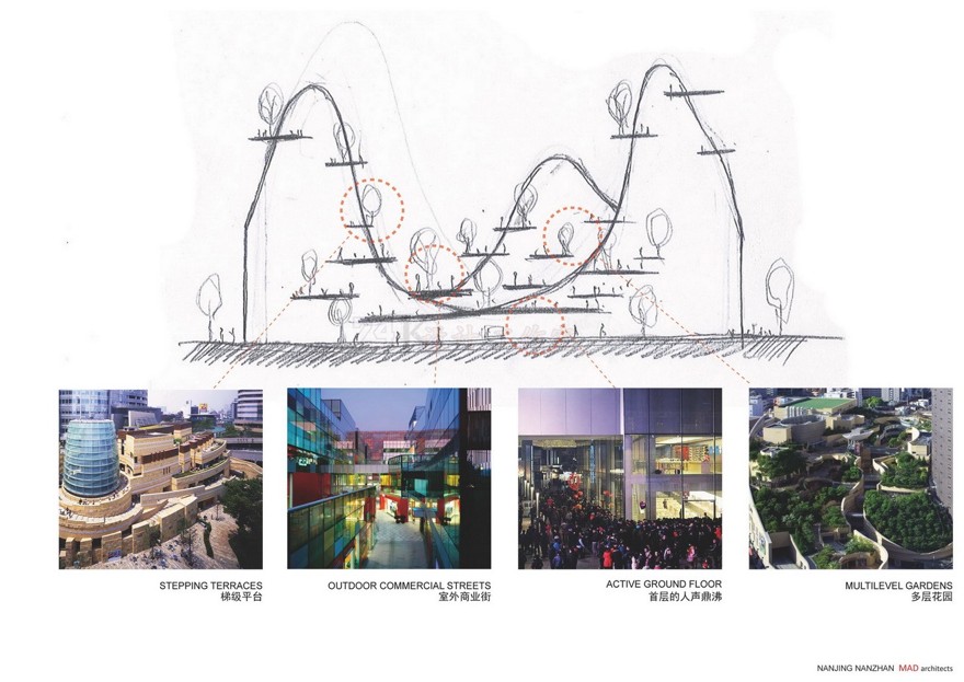 设计资源-14套办公建筑精选方案有SU模型cad图纸文本