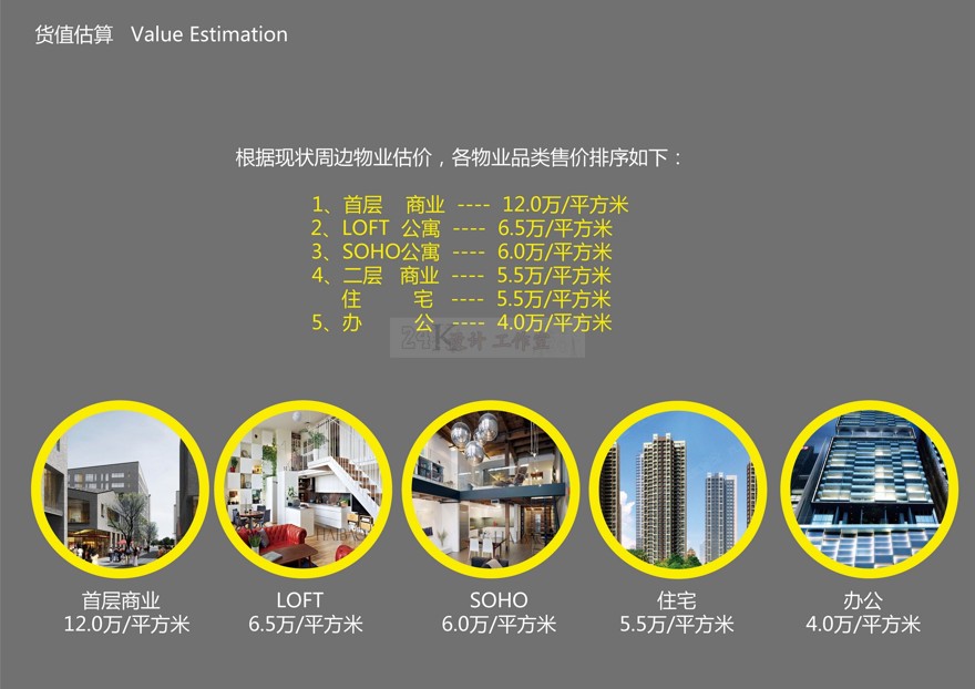 设计资源-14套办公建筑精选方案有SU模型cad图纸文本