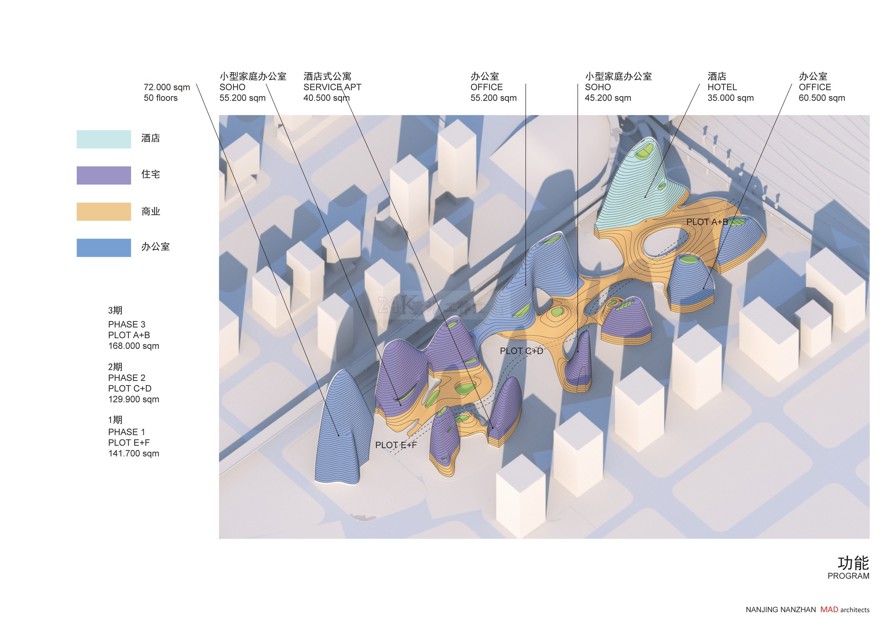 设计资源-14套办公建筑精选方案有SU模型cad图纸文本