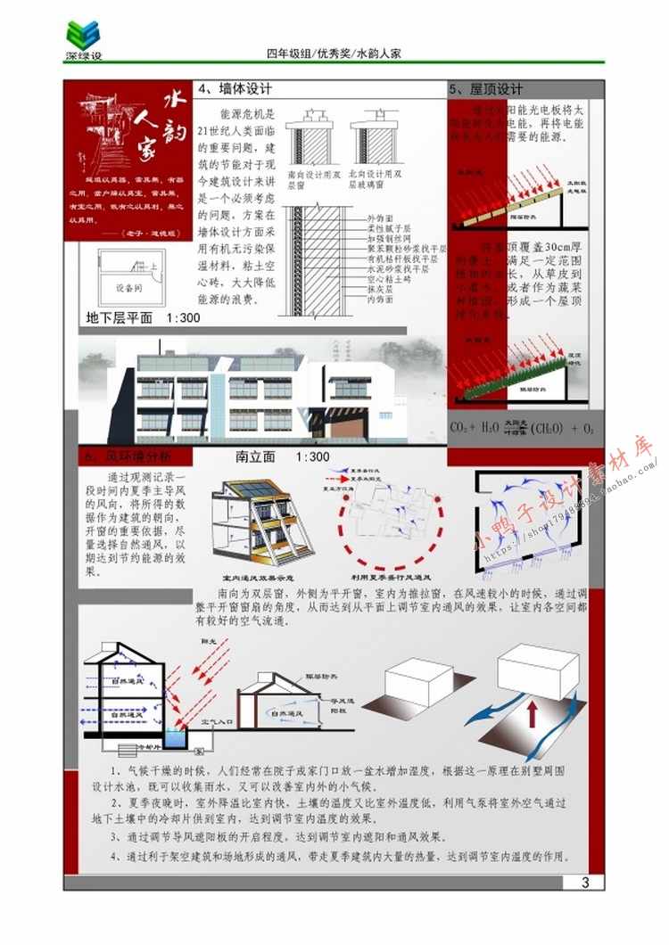 设计资源-全国绿色建筑设计竞赛高清获奖资料集合集