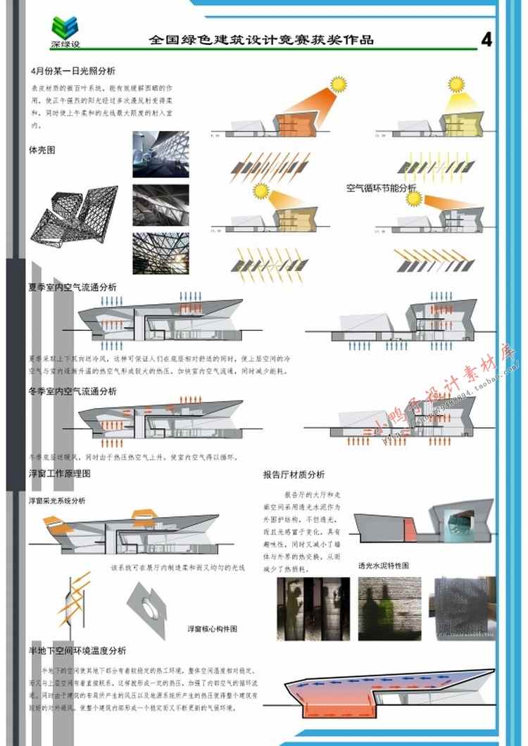 设计资源-全国绿色建筑设计竞赛高清获奖资料集合集