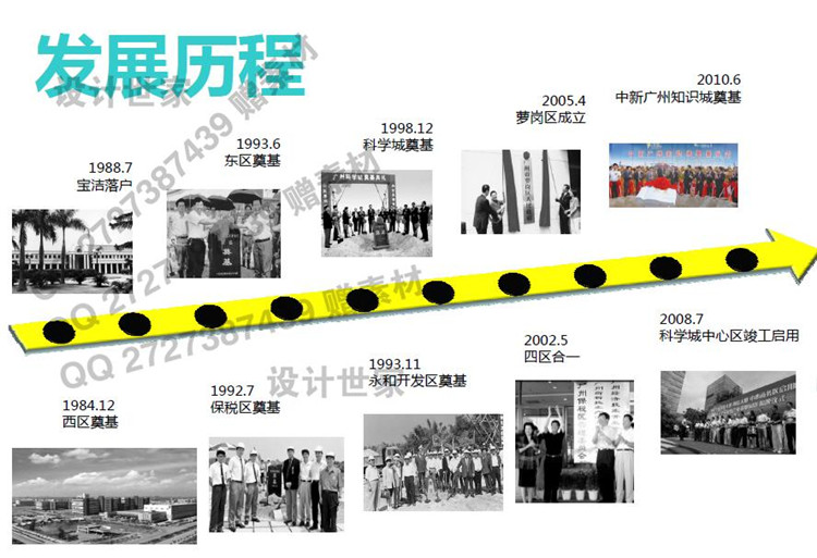 建筑景观规划资料-全国省优秀城乡规划设计总规控规修详规报优汇报系