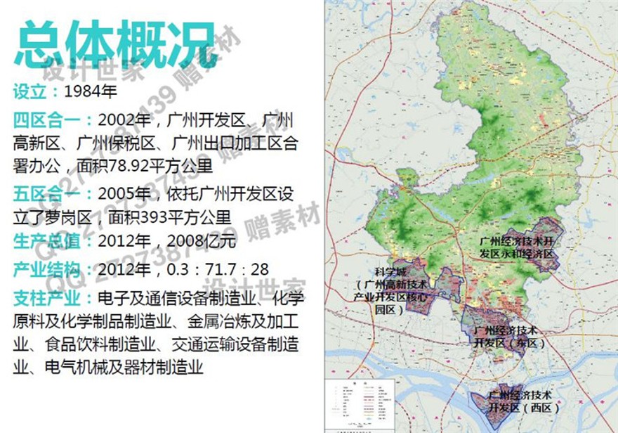 建筑景观规划资料-全国省优秀城乡规划设计总规控规修详规报优汇报系