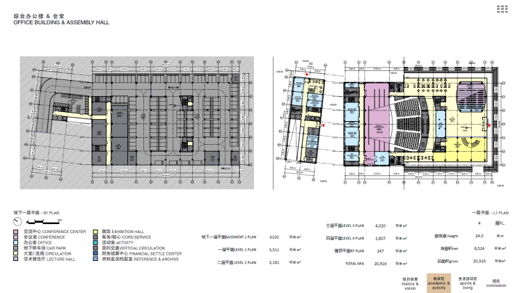 景观建筑素材-022高校校区学校职业学院大学中学小学幼儿园教育方案文本