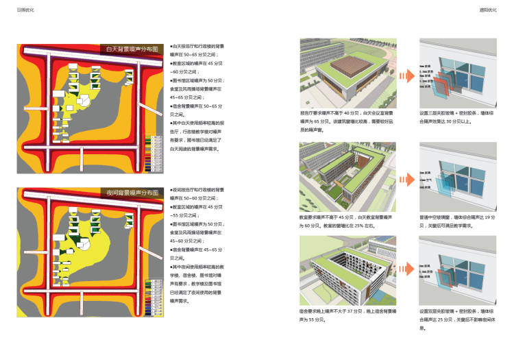 景观建筑素材-022高校校区学校职业学院大学中学小学幼儿园教育方案文本