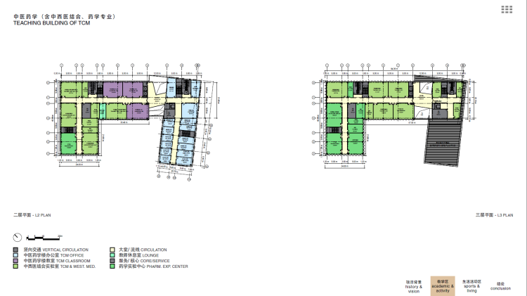 景观建筑素材-022高校校区学校职业学院大学中学小学幼儿园教育方案文本