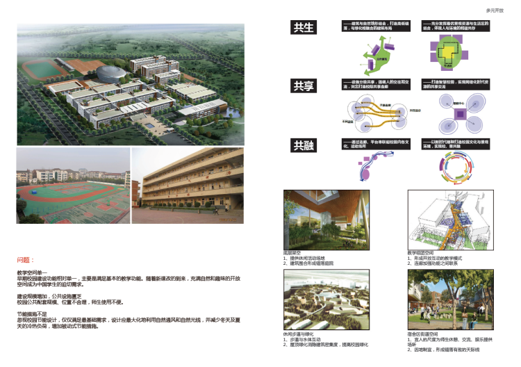 景观建筑素材-022高校校区学校职业学院大学中学小学幼儿园教育方案文本