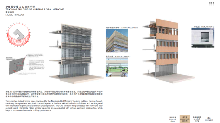 景观建筑素材-022高校校区学校职业学院大学中学小学幼儿园教育方案文本