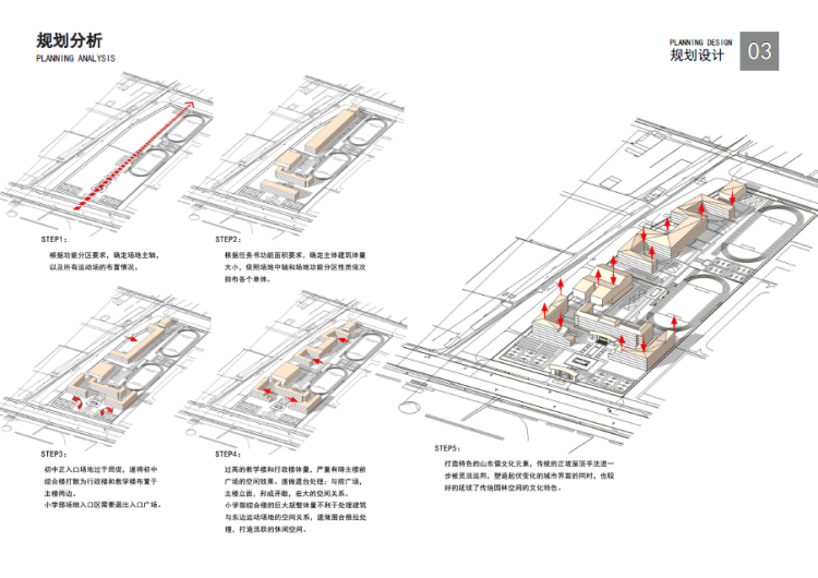 景观建筑素材-022高校校区学校职业学院大学中学小学幼儿园教育方案文本