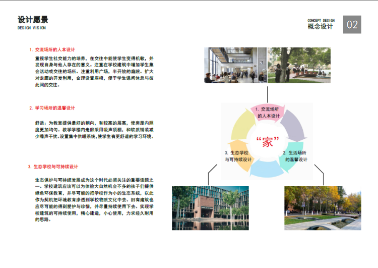 景观建筑素材-022高校校区学校职业学院大学中学小学幼儿园教育方案文本