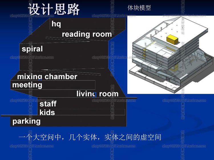 设计资源图书馆建筑设计素材合集CAD图纸-SU模型方案文本施工图041