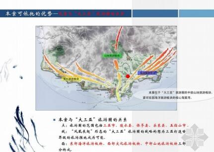 海南新城规划设计方案文本