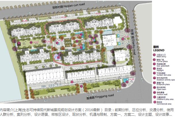 上海生态可生态可持续现代风新城景观规划设计方案（2017最新