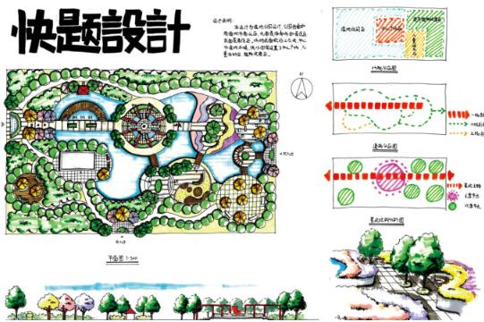 北京某林业大学风景园林9套考研历年真题及解析