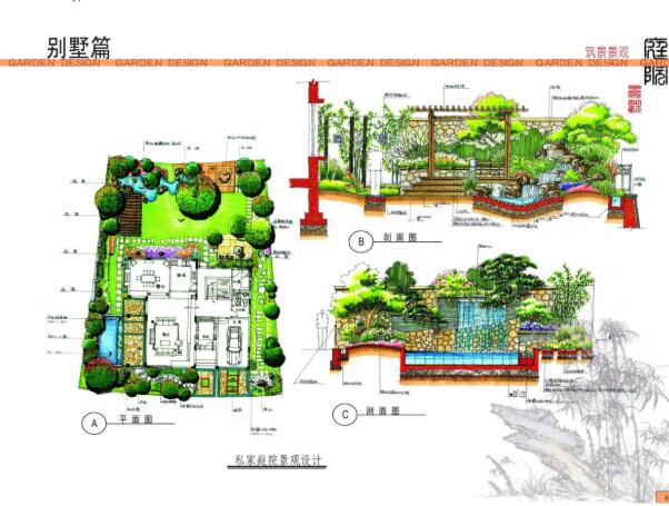 40套商业别墅手绘筑景景观园林高清图—商业别墅篇