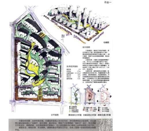 《城市规划设计规划快题考试手册》157页|考研快题景观手绘