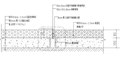 魅力道路设计最全的铺装做法图