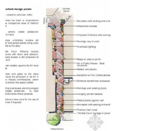 美国科罗拉多州某商业区街道景观概念设计设计方案
