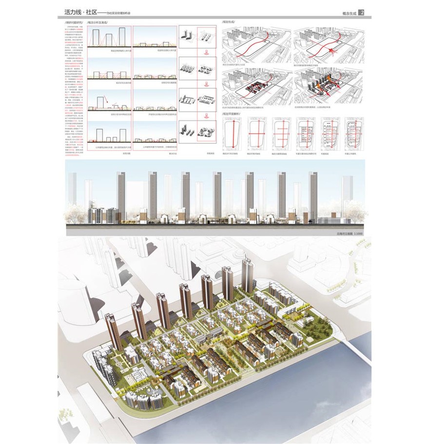 建筑学毕业展板_PS分层素材效果图psd平面图_2