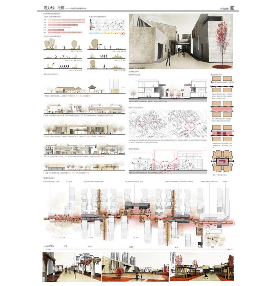 建筑学毕业展板_PS分层素材效果图psd平面图_3