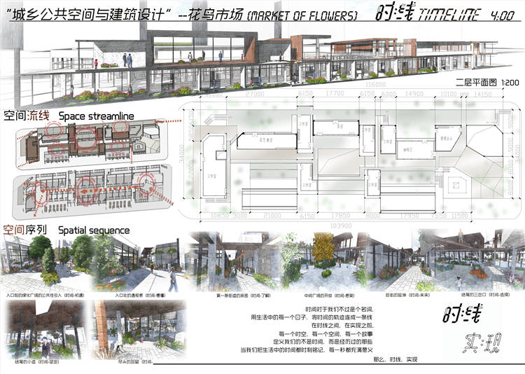 建筑学毕业展板_PS分层素材效果图psd平面图_23