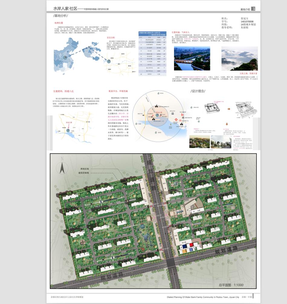 一整套住宅区展板_PS分层素材效果图psd平面图_1