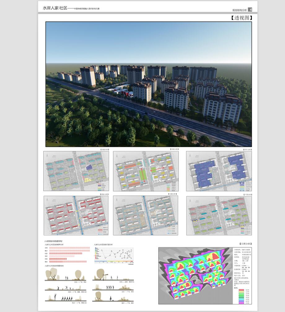 一整套住宅区展板_PS分层素材效果图psd平面图_5