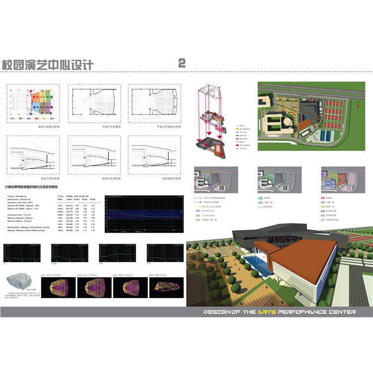 建筑横排版PSD模版_PS分层素材效果图psd平面图_18