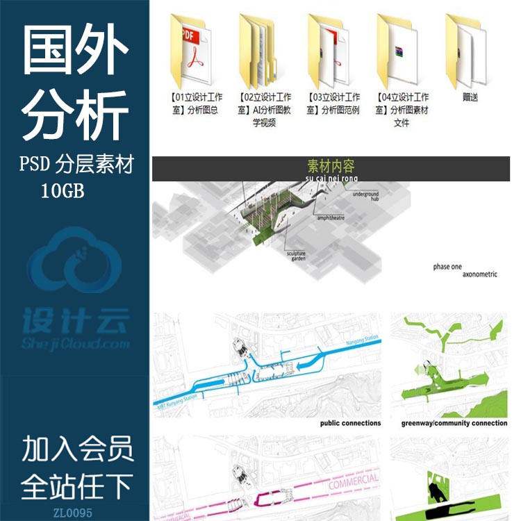 分析图国外ps素材案例建筑景观园林规划分析