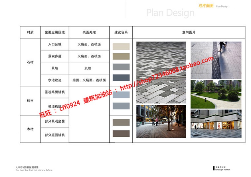 高清文本图书馆投标景观建筑规划项目cad总图平面su模型skp效果图