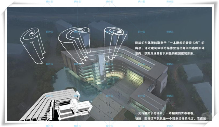 完整套大学图书馆建筑cad及文本/su精选模型加效果图