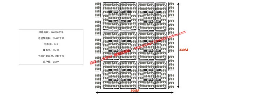 中式商业别墅群小区规划高档建筑cad总图户型su模型ppt文本