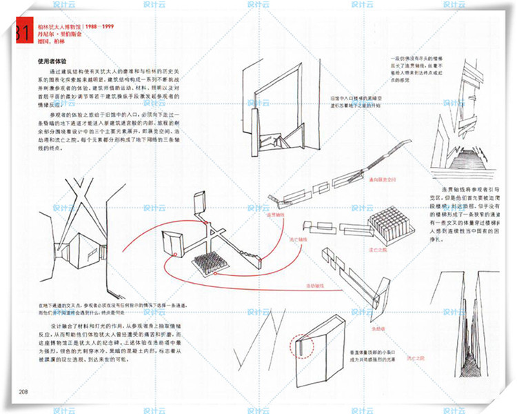 设计资源127柏林犹太人博物馆SU模型+CAD+AI+实模制作方法