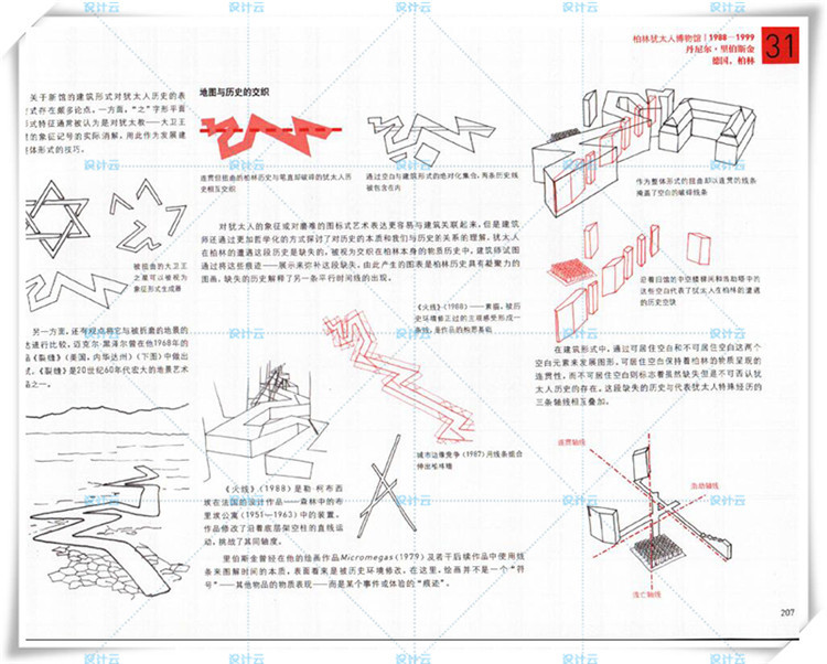 设计资源127柏林犹太人博物馆SU模型+CAD+AI+实模制作方法