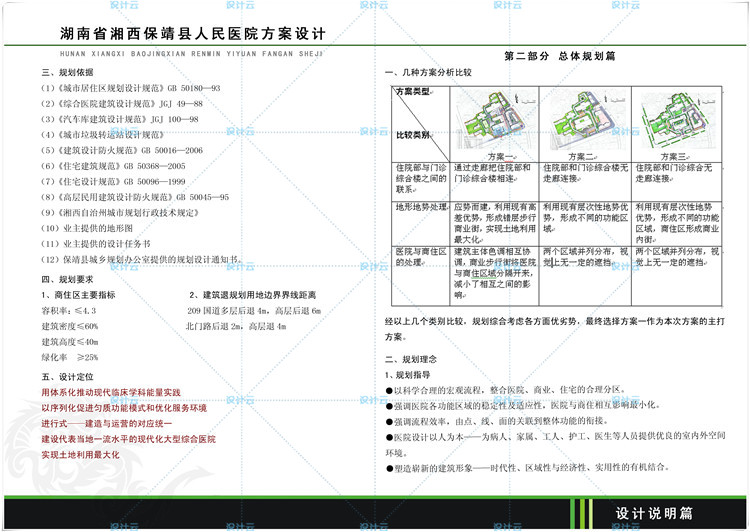 设计资源146综合医院门诊住院部急诊中心有cad施工图文本效果图