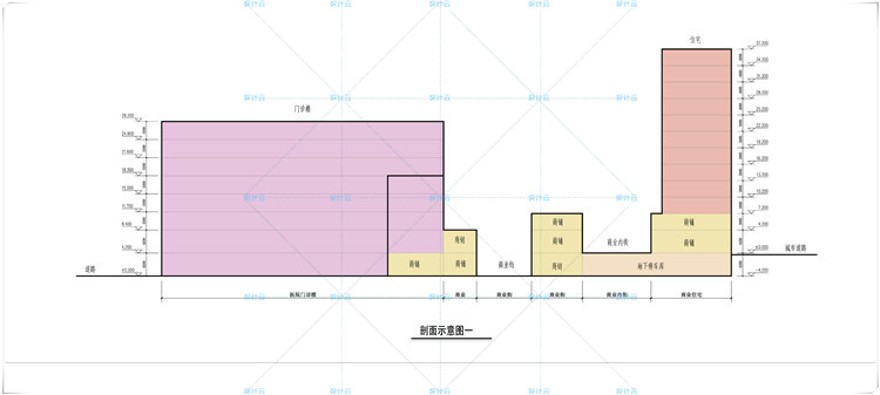 设计资源146综合医院门诊住院部急诊中心有cad施工图文本效果图