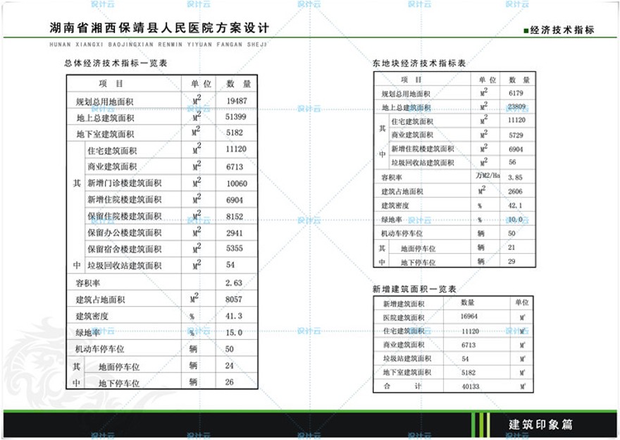 设计资源146综合医院门诊住院部急诊中心有cad施工图文本效果图