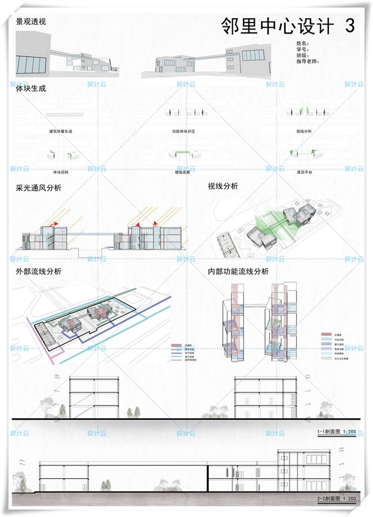 设计资源139一套原创邻里中心课程全套cad图纸su模型psd排版3张