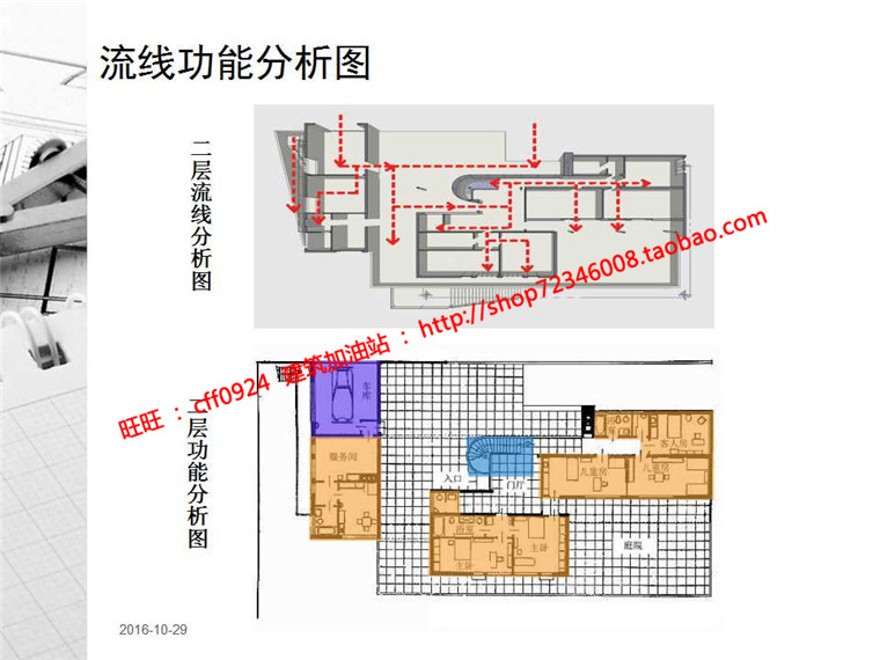 土根哈特商业别墅建筑方案设计su模型cad图纸ppt图片jpg全