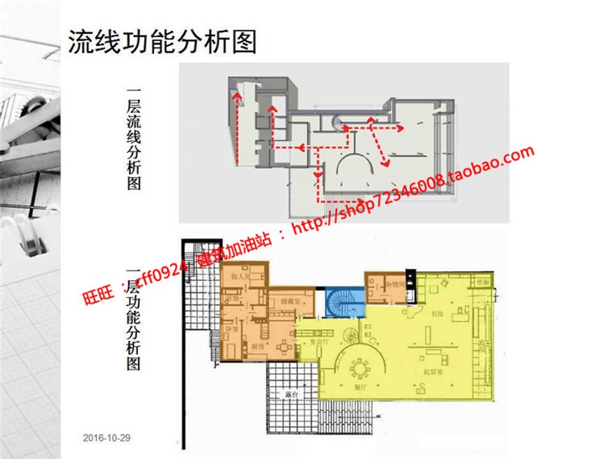 土根哈特商业别墅建筑方案设计su模型cad图纸ppt图片jpg全