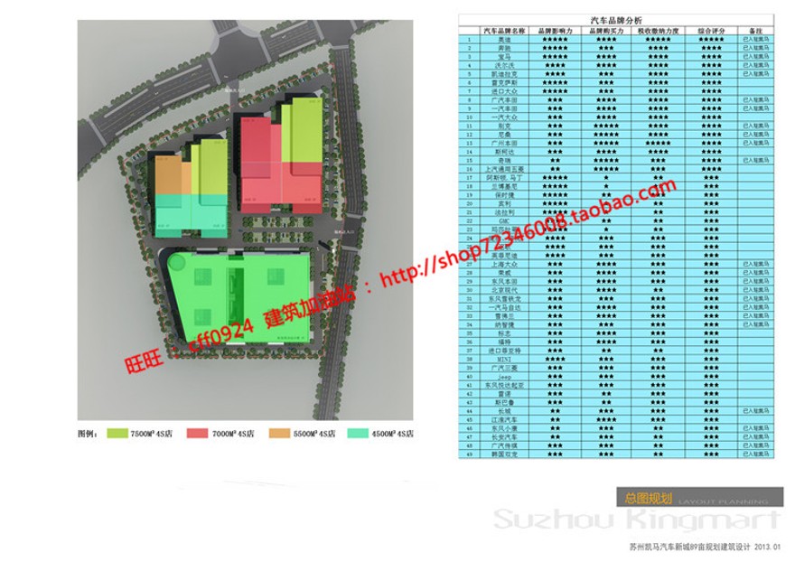 汽车城服务中心汽配城设计cad总图su模型效果图文本jp建筑资源
