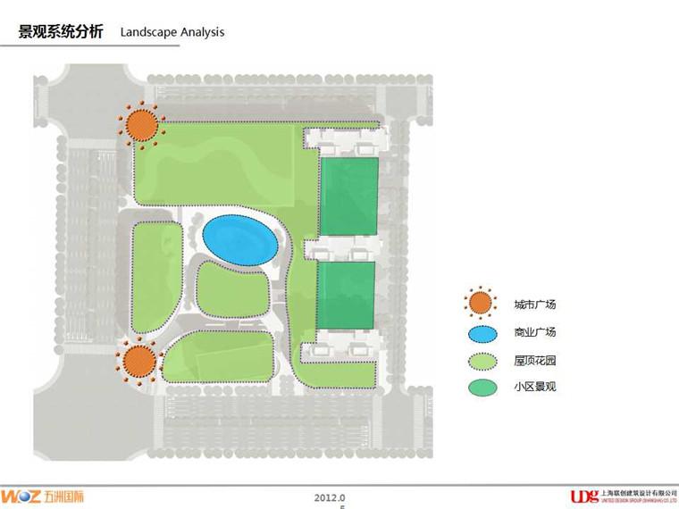 商业中心设计方案高清文本ppt+效果图+cad总图