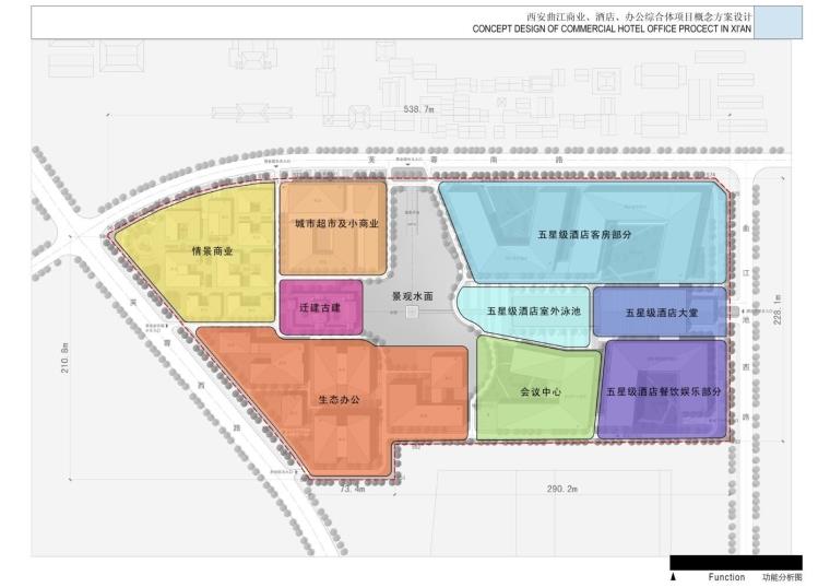 成套-商业街建筑现代风风格设计方案文本和CAD高清效果图