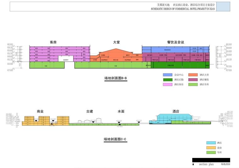 成套-商业街建筑现代风风格设计方案文本和CAD高清效果图