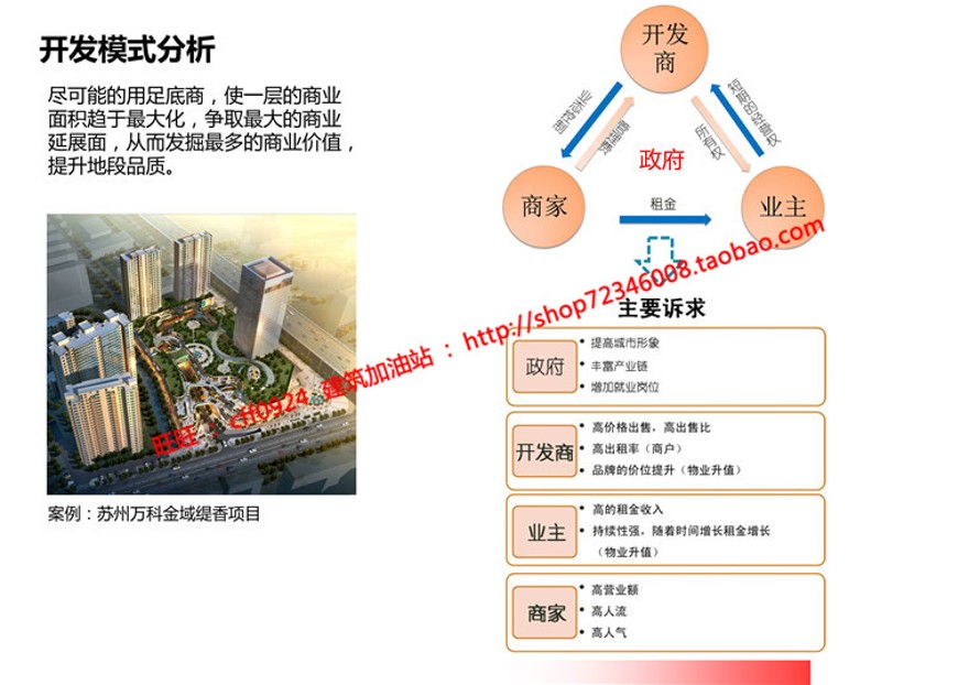 cad图纸su模型效果图方案文本家具城家具中心家具厂建筑资源