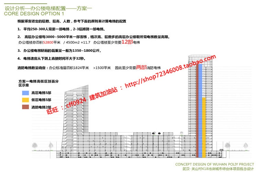 保利商业广场设计综合体景观建筑规划项目办公公寓cad图纸方案文本pdf建筑资源