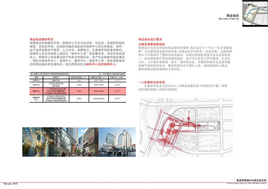 商业广场一套建筑方案设计cad图纸平立剖+方案文本