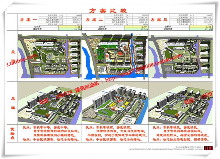 建筑图纸206商业三个方案商业/办公/公寓/餐饮有SU模型+cad图纸+文本