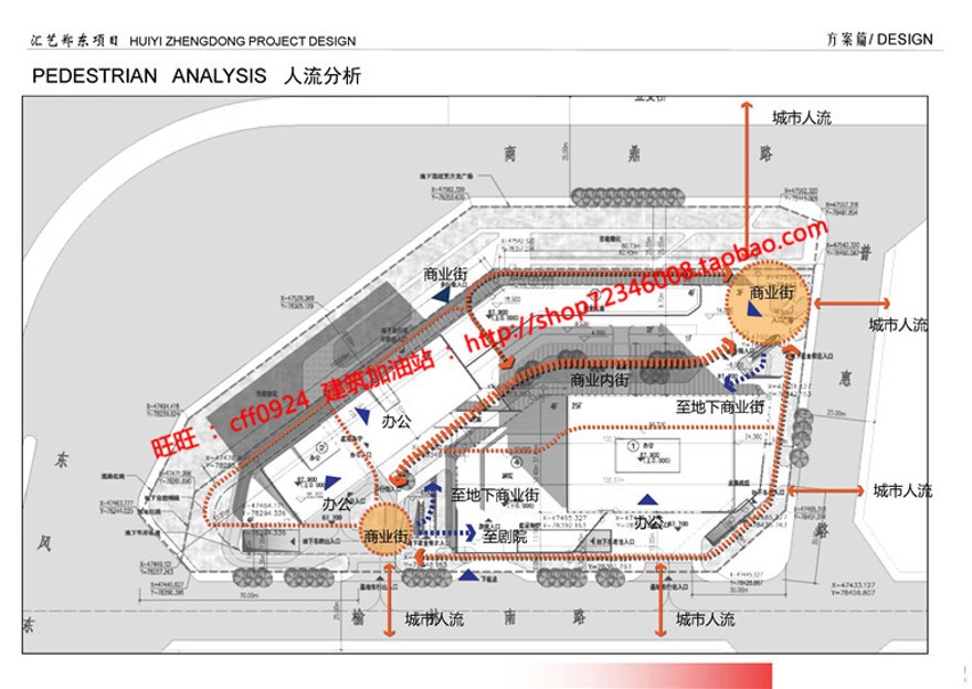 SU精细模型+文本jpg商业购物中心设计综合体办公楼写字楼建筑资源